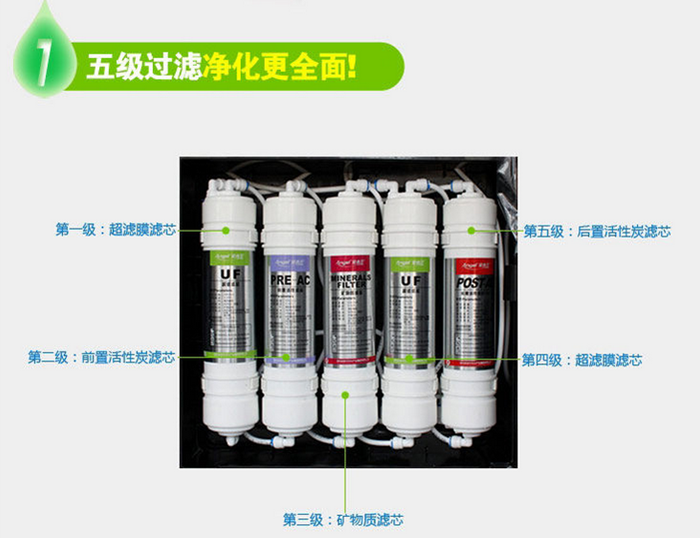 安吉爾反滲透純水J1108-UFB60