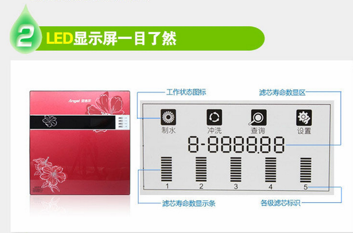 安吉爾反滲透純水J1108-UFB60