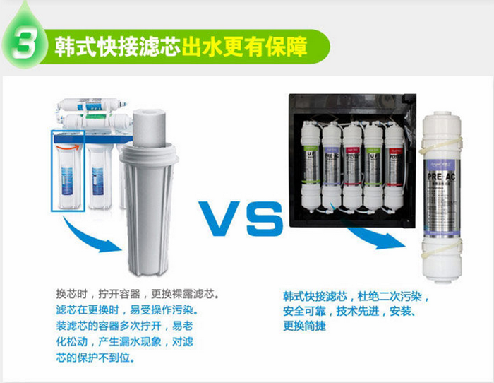 安吉爾反滲透純水J1108-UFB60