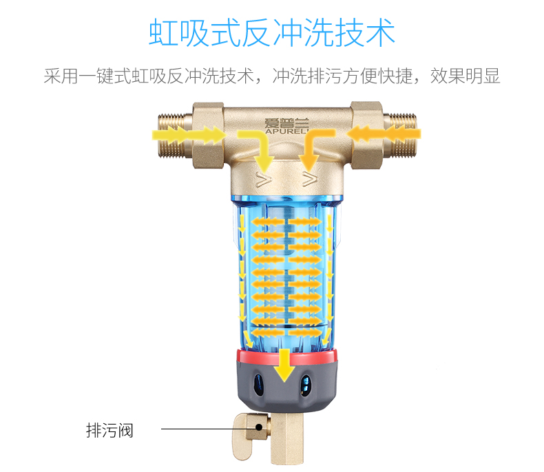 301Q前置過濾器詳情頁_09