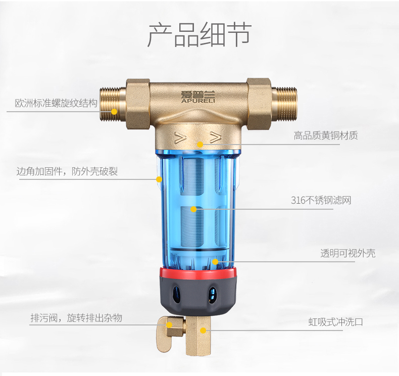 301Q前置過濾器詳情頁_13