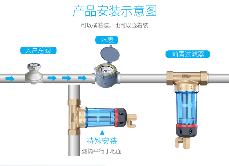 301Q前置過濾器詳情頁_15