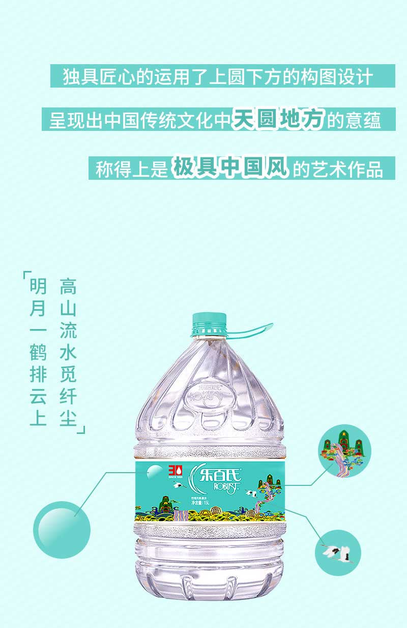 樂百氏15L_08